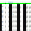 150 EDU/Gov Manually - Image 3