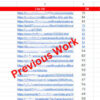 60 Forum Backlinks With "No Removal" Guarentee - Image 2